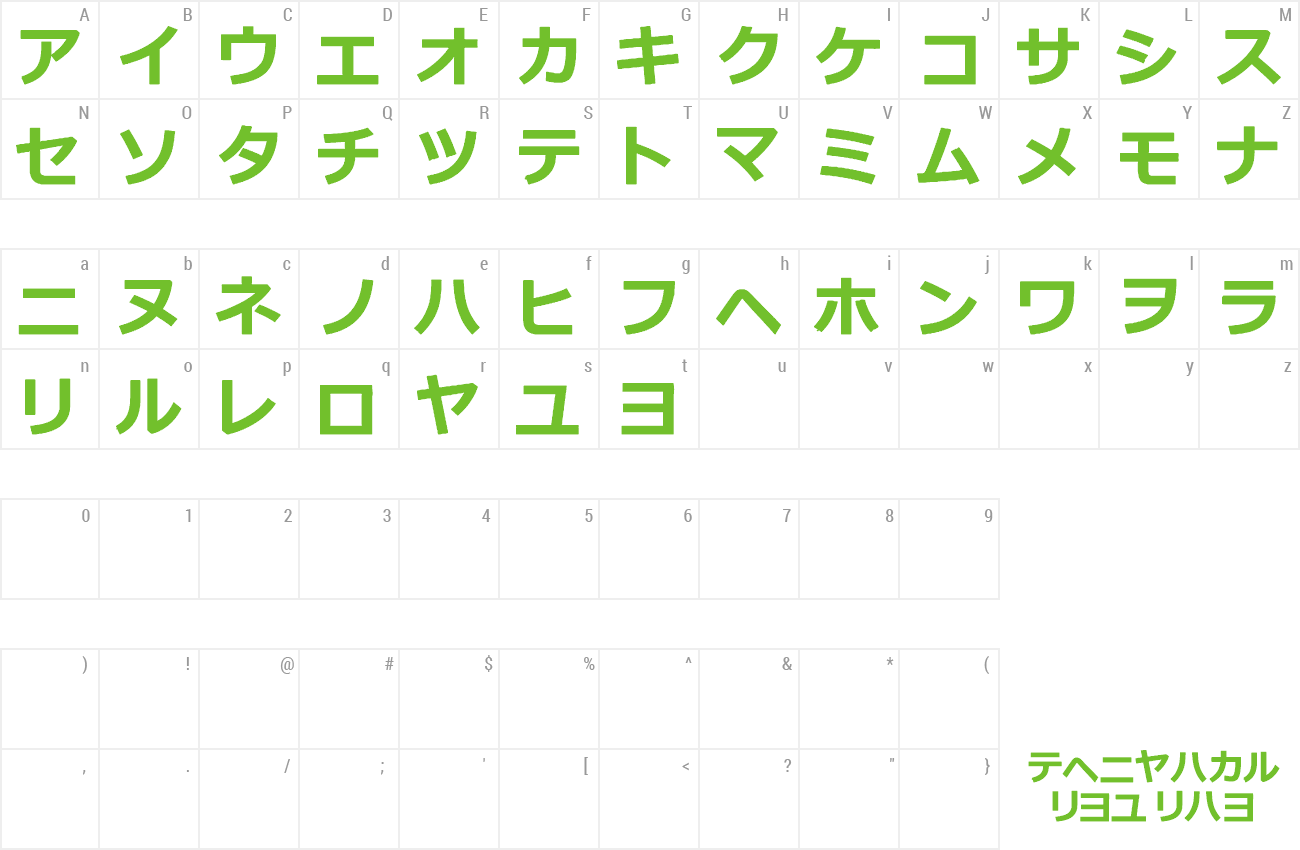 Download Free Font Katakana Tfb