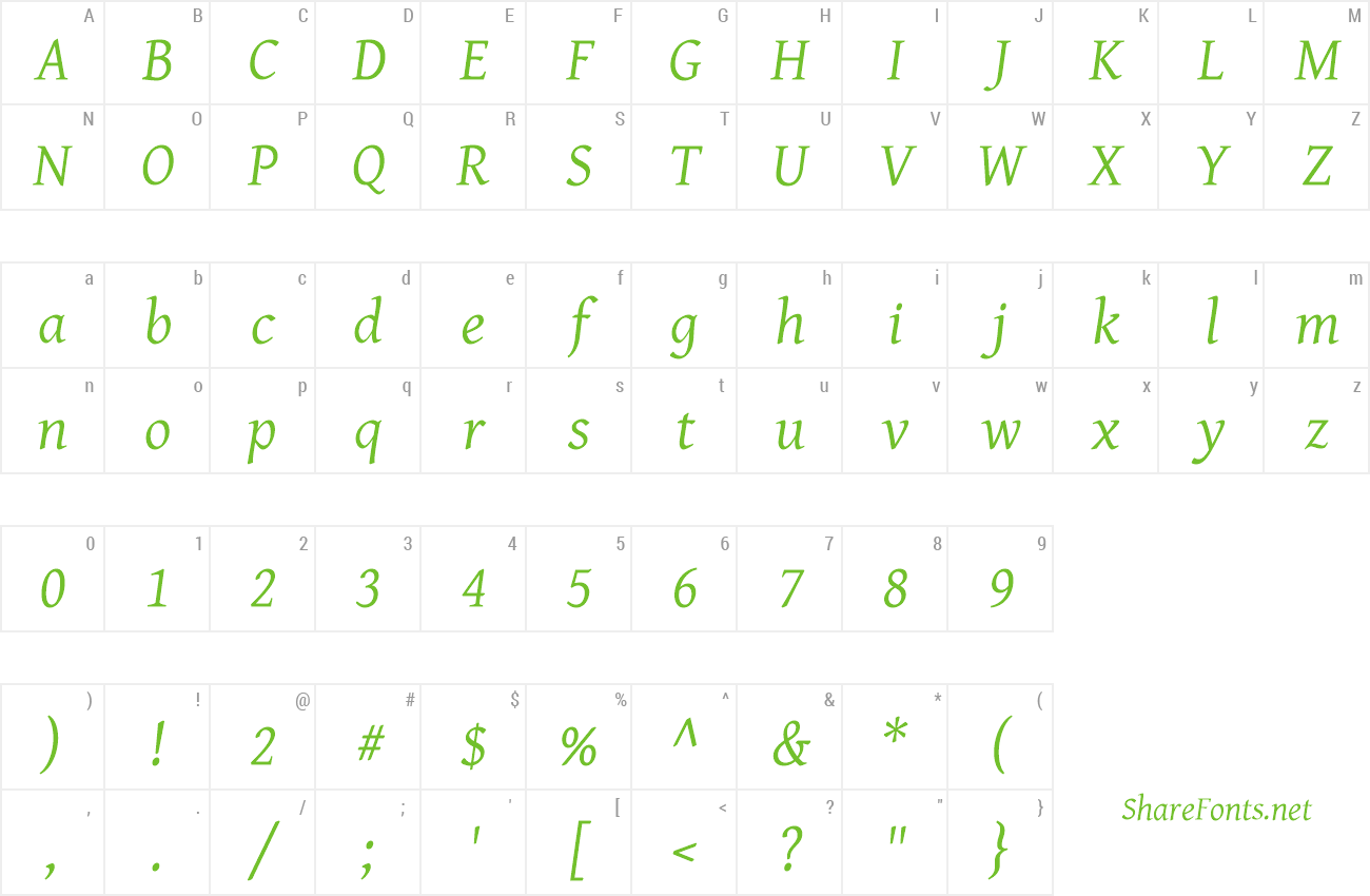 gentiumalt font