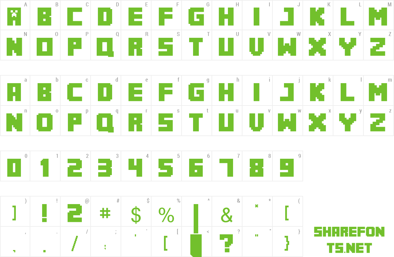 Download Free Font Minecrafter 3