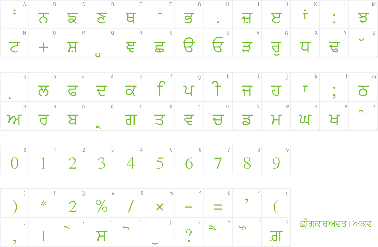 download gurmukhi font for microsoft word