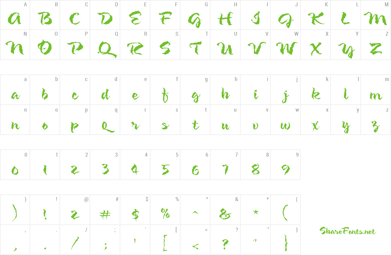 shameless character grid